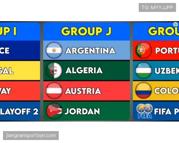 2026世界杯48支球队12个小组如何分组和出线的规则说明