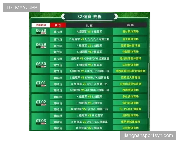 2026世界杯48队12小组赛制怎么分组,小组第三如何晋级32强 2026世界杯48队12小组赛制怎么分组,小组第三如何晋级32强