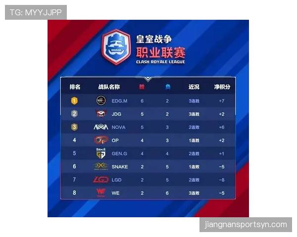 马赛近期主场战绩平稳，防守强度提升成为联赛争胜关键因素